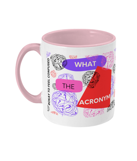 What The Acronym Two Tone Mug - Red/Purple Design with No Background (Various Handle and Inner Colours Available)